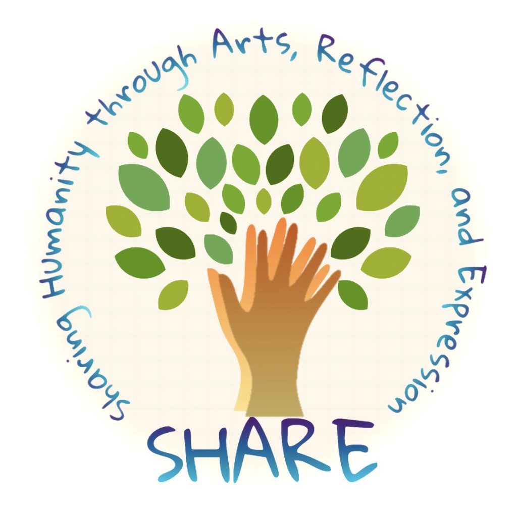 SHARE: Creating Community through Self-Expression